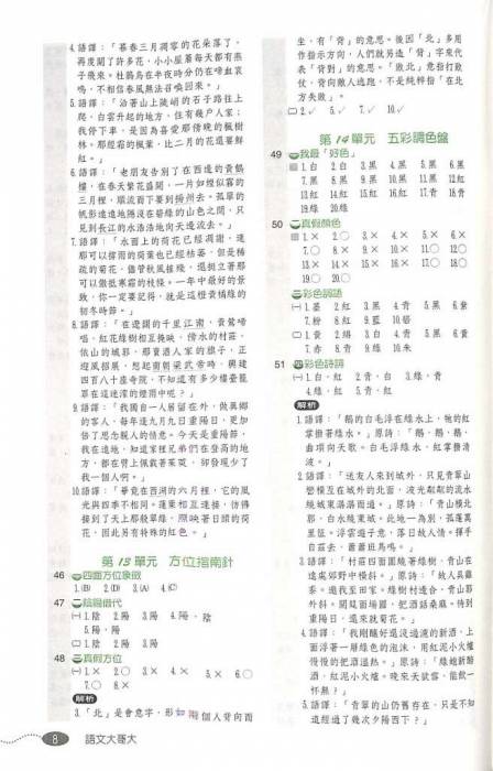 學園社參考書店 自修 評量 Toeic 全民英檢 林晟 學習王 美麗華 大江星橋 八德國賓 統領in89電影票