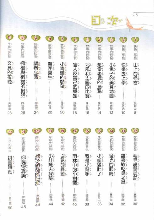 學園社參考書店 自修 評量 Toeic 全民英檢 林晟 學習王 美麗華 大江星橋 八德國賓 統領in89電影票