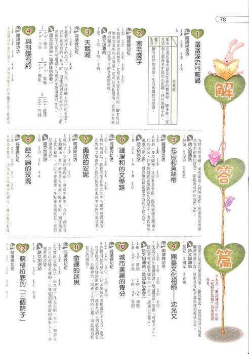 學園社參考書店 自修 評量 Toeic 全民英檢 林晟 學習王 美麗華 大江星橋 八德國賓 統領in89電影票